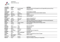 List of Participants