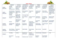 Our Menu WEEK 1