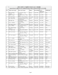 DEVI AHILYA VISHWAVIDYALAYA, INDORE Seniority List of College Lecturer/Assistant Professor (Effective from 01.01.2021 to 31.12.2020)