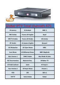 Global IPTV Total Channels 475