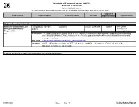 Schedule of Proposed Action (SOPA) 07/01/2008 to 09/30/2008 Helena National Forest This Report Contains the Best Available Information at the Time of Publication