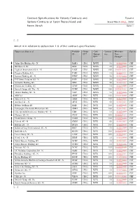 Contract Specifications for Futures Contracts and Eurex14 Options Contracts at Eurex Deutschland and Stand March 2831, 2008 Eurex Zürich Seite 1