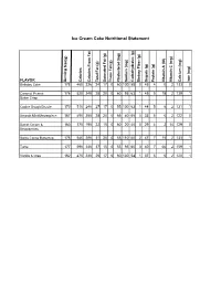 Ice Cream Cake Nutritional Statement