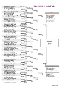 Draw Ld.Xls 03/07/2010 19:57