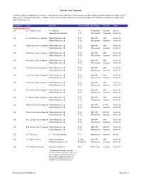 Loislaw Case Coverage Federal Reporters
