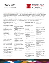 Minnesota Contract User List 2016-2017