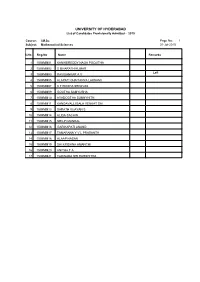 UNIVERSITY of HYDERABAD List of Candidates Provisionally Admitted - 2015
