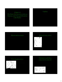 The Basic Interactions Between Photons and Charged Particles With