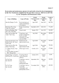 Annex 3 Restoration and Maintenance Projects for Privately-Owned Declared Monuments in the New Territories Completed in the Past