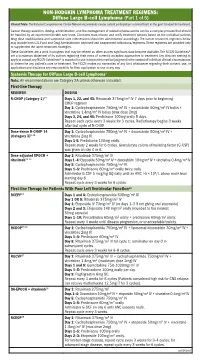 Diffuse Large B-Cell Lymphoma (Part 1 of 5)