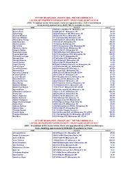 In Addition to the Items Below, There Are Approximately 2,186 Miscellaneous Items Totaling Approximately $487,799.14 Available to Claim