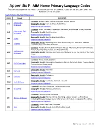Appendix P: AIM Home Primary Language Codes the LANGUAGE IS from the FAMILY of LANGUAGES THAT IS COMMONLY USED by the STUDENT OR by the PARENTS of the STUDENT