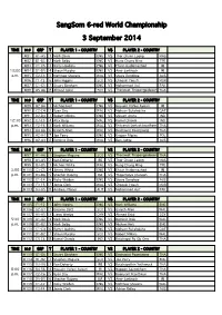 Program Main