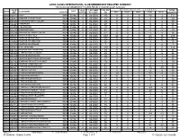 Membership Register MBR0009