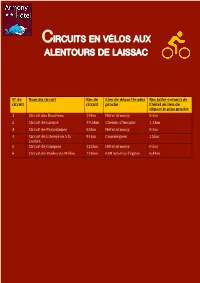 N° De Circuit Nom Du Circuit Km Du Circuit Lieu De Départ Le Plus