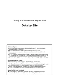 Safety & Environmental Report, Data by Site