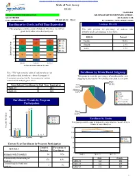 State of New Jersey Enrollment by Grade, in Full Time Equivalent