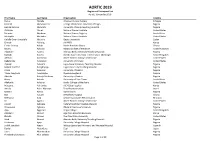 Registered Participant List