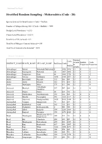 Stratified Random Sampling - Maharashtra (Code - 20)