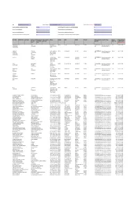 CIN Company Name Date of AGM(DD-MON-YYYY) 04-SEP
