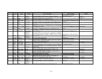 Envelopes in Archive
