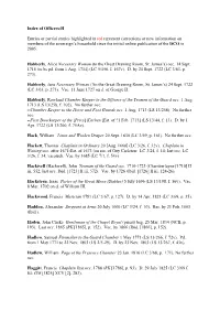 Index of Officers-H