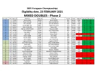 List Phase 2.Xlsx