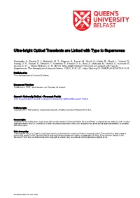 Ultra-Bright Optical Transients Are Linked with Type Ic Supernovae