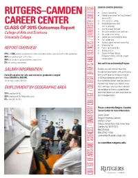 Rutgers–Camden Career Center for More Information