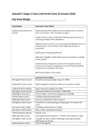 Sizewell C Stage 3 Town and Parish Event 22 January 2018 Key Issue Design