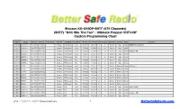 Better Safe Radio Wouxun KG