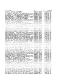 List of Shareholders Form IEPF2-04092018