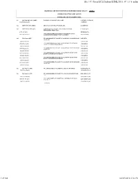 Urgent D.B. I Motion Petition for the Monday Dated 11/07/2016 Cr No 1