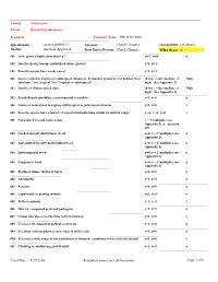 WRA Species Report