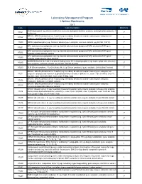 Laboratory Management Program Lifetime Maximums