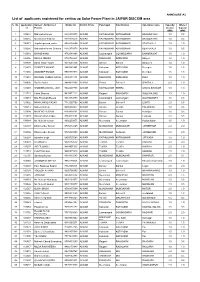 List of Applicants Registered for Setting up Solar Power Plant in JAIPUR DISCOM Area