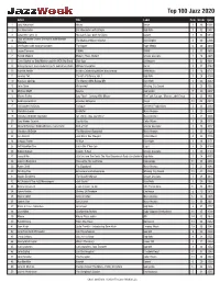 Top 100 Jazz 2020