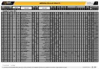 Weekend Regular Results 24/06/2019 09:22 1 / 5