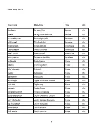 Plant List for Web Page