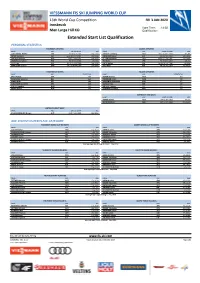 Extended Start List Qualification