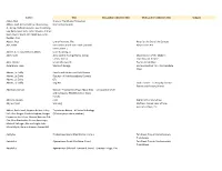 Play Scripts (PDF)
