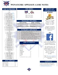 WENATCHEE APPLESOX Game NOTES