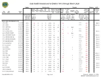 District 104 C.Pdf