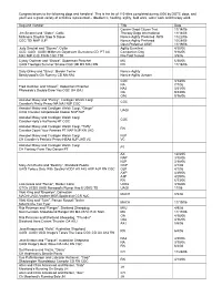 This Is the List of 110 Titles Completed During 2006 by DOTC Dogs, And