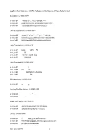 Glyphs in Font Noto Sans CJK TC (Notosanscjktc-Regular.Otf from Noto-Hinted)