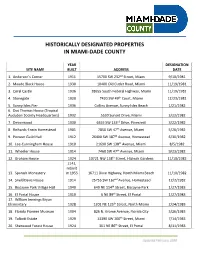 Historic-Properties-List.Pdf
