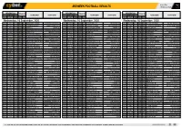 Midweek Football Results Midweek Football