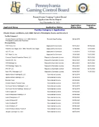 Pennsylvania Gaming Control Board Application Status Report