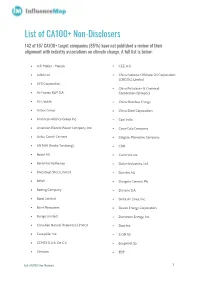 List of CA100+ Non-Disclosers 142 of 167 CA100+ Target Companies (85%) Have Not Published a Review of Their Alignment with Industry Associations on Climate Change