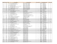 Integration Guide CDE.Pdf